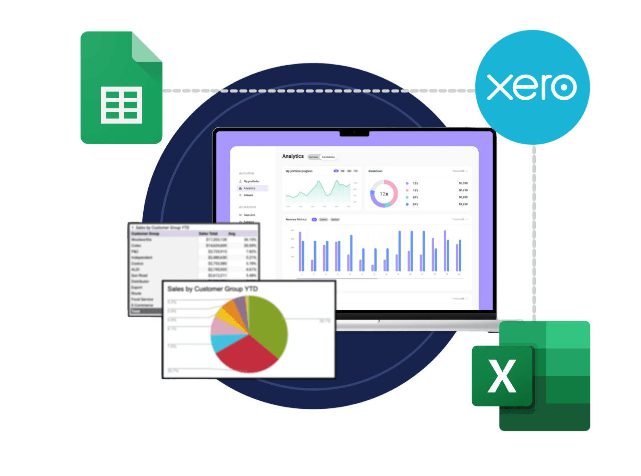Automation & reporting at Trihalo